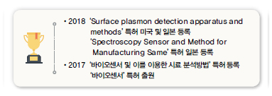 •2018 ‘Surface plasmon detection apparatus and<br />
methods’ 특허 미국 및 일본 등록<br />
‘Spectroscopy Sensor and Method for<br />
Manufacturing Same’ 특허 일본 등록<br />
•2017 ‘바이오센서 및 이를 이용한 시료 분석방법’ 특허 등록<br />
‘바이오센서’ 특허 출원