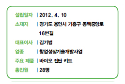 설립일자 | 2012. 4. 10<br />
소재지 | 경기도 용인시 기흥구 동백중앙로<br />
16번길<br />
대표이사 | 김기범<br />
업종 | 창업성장기술개발사업<br />
주요 제품 | 바이오 진단 키트<br />
총인원 | 28명