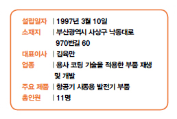 설립일자 | 1997년 3월 10일<br />
소재지 | 부산광역시 사상구 낙동대로<br />
970번길 60<br />
대표이사 | 김육만<br />
업종 | 용사 코팅 기술을 적용한 부품 재생<br />
및 개발<br />
주요 제품 | 항공기 시동용 발전기 부품<br />
총인원 | 11명