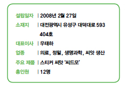 설립일자 | 2008년 2월 27일<br />
소재지 | 대전광역시 유성구 대덕대로 593<br />
404호<br />
대표이사 | 우태하<br />
업종 | 의료, 정밀, 생명과학, 씨앗 생산<br />
주요 제품 | 스티커 씨앗 ‘씨드모’<br />
총인원 | 12명