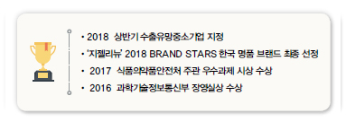 •2018 상반기 수출유망중소기업 지정<br />
•‘지젤리뉴’ 2018 BRAND STARS 한국 명품 브랜드 최종 선정<br />
• 2017 식품의약품안전처 주관 우수과제 시상 수상<br />
• 2016 과학기술정보통신부 장영실상 수상