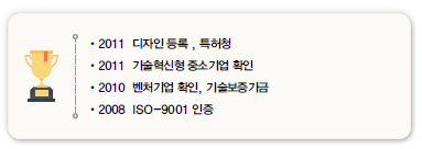 •2011 디자인 등록 , 특허청<br />
•2011 기술혁신형 중소기업 확인<br />
•2010 벤처기업 확인, 기술보증기금<br />
•2008 ISO-9001 인증