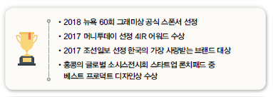 •2018 뉴욕 60회 그래미상 공식 스폰서 선정<br />
•2017 머니투데이 선정 4IR 어워드 수상<br />
•2017 조선일보 선정 한국의 가장 사랑받는 브랜드 대상<br />
• 홍콩의 글로벌 소시스전시회 스타트업 론치패드 중<br />
베스트 프로덕트 디자인상 수상