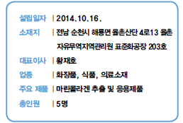 설립일자 | 2014.10.16.<br />
소재지 | 전 남 순천시 해룡면 율촌산단 4로13 율촌<br />
자유무역지역관리원 표준화공장 203호<br />
대표이사 | 황재호<br />
업종 | 화장품, 식품, 의료소재<br />
주요 제품 | 마린콜라겐 추출 및 응용제품<br />
총인원 | 5명