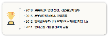 •2018 로봇보급사업장 선정, 산업통상자원부<br />
•2015 로봇페인팅서비스 조달등록<br />
•2012 한국벤처투자 1차 투자유치-재창업기업 1호<br />
•2011 현대건설 기술경진대회 금상