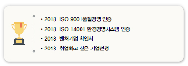 •2018 ISO 9001품질경영 인증<br />
• 2018 ISO 14001 환경경영시스템 인증<br />
•2018 벤처기업 확인서<br />
•2013 취업하고 싶은 기업선정