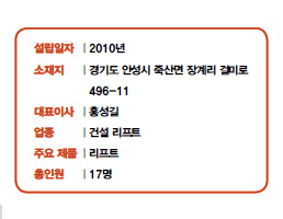 설립일자 | 2010년<br />
소재지 | 경기도 안성시 죽산면 장계리 걸미로<br />
496-11<br />
대표이사 | 홍성길<br />
업종 | 건설 리프트<br />
주요 제품 | 리프트<br />
총인원 | 17명