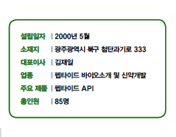 설립일자 | 2000년 5월<br />
소재지 | 광주광역시 북구 첨단과기로 333<br />
대표이사 | 김재일<br />
업종 | 펩타이드 바이오소개 및 신약개발<br />
주요 제품 | 펩타이드 API<br />
총인원 | 85명