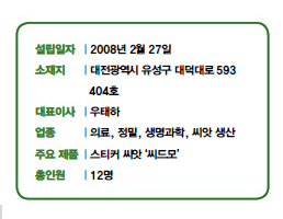 설립일자 | 2008년 2월 27일<br />
소재지 | 대전광역시 유성구 대덕대로 593<br />
404호<br />
대표이사 | 우태하<br />
업종 | 의료, 정밀, 생명과학, 씨앗 생산<br />
주요 제품 | 스티커 씨앗 ‘씨드모’<br />
총인원 | 12명