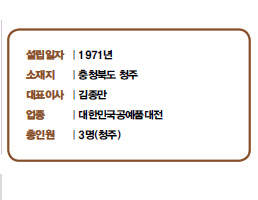 설립일자 | 1971년<br />
소재지 | 충청북도 청주<br />
대표이사 | 김종만<br />
업종 | 대한민국공예품대전<br />
총인원 | 3명(청주)