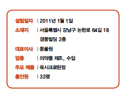 설립일자 | 2011년 1월 1일<br />
소재지 | 서울특별시 강남구 논현로 64길 18<br />
경풍빌딩 2층<br />
대표이사 | 동을원<br />
업종 | 의약품 제조, 수입<br />
주요 제품 | 옥시크로린정<br />
총인원 | 33명