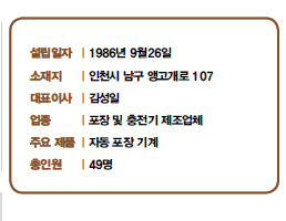 설립일자 | 1986년 9월26일<br />
소재지 | 인천시 남구 앵고개로 107<br />
대표이사 | 김성일<br />
업종 | 포장 및 충전기 제조업체<br />
주요 제품 | 자동 포장 기계<br />
총인원 | 49명